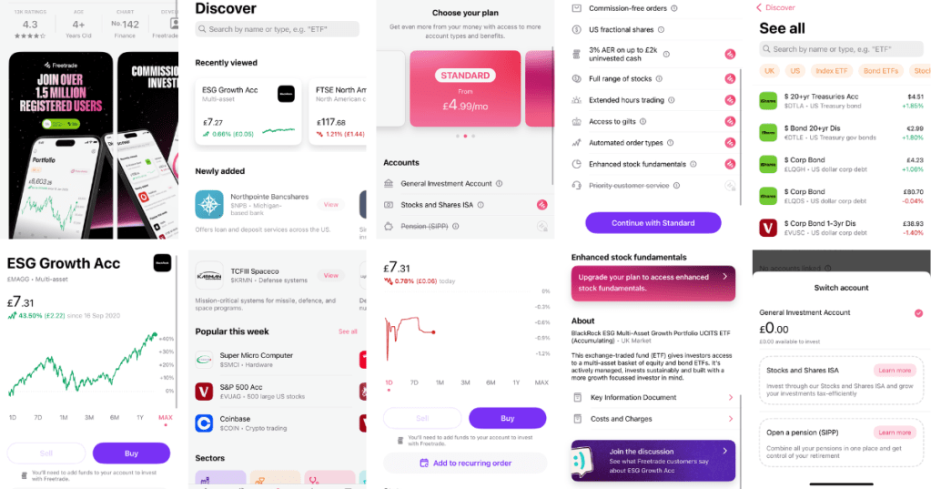 Freetrade Review: Is It Really Free to&nbsp;Invest?